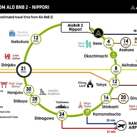 Alo Bnb 2 - Near Nippori, Yanaka Ginza, Ueno, Sensoji - Self Check-In Tokyo Dış mekan fotoğraf